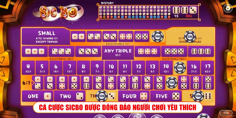 Quy luật Sicbo – Cược thủ phải biết khi đến chơi tại Wibo88 Cá cược Sicbo được đông đảo người chơi yêu thích