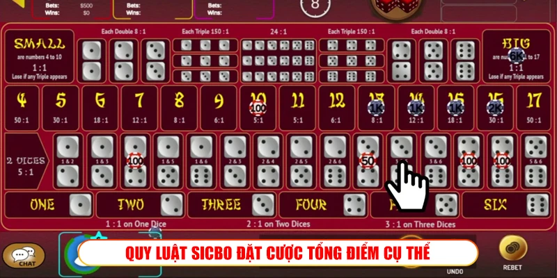 Quy luật Sicbo – Cược thủ phải biết khi đến chơi tại Wibo88 Quy luật Sicbo đặt cược tổng điểm cụ thể