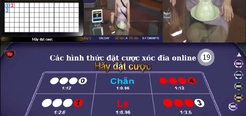 Lời khuyên cho anh em
